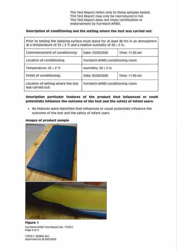 Daycare sleep mat firmness testing method and measurements from independent test report