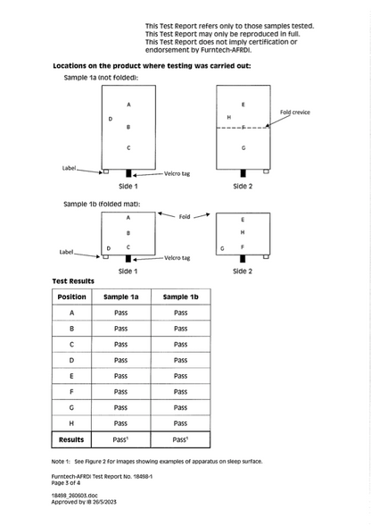 Foldable child care sleep mat pass result for firmness testing to AS/NZS 8811.1:2013 safety standard
