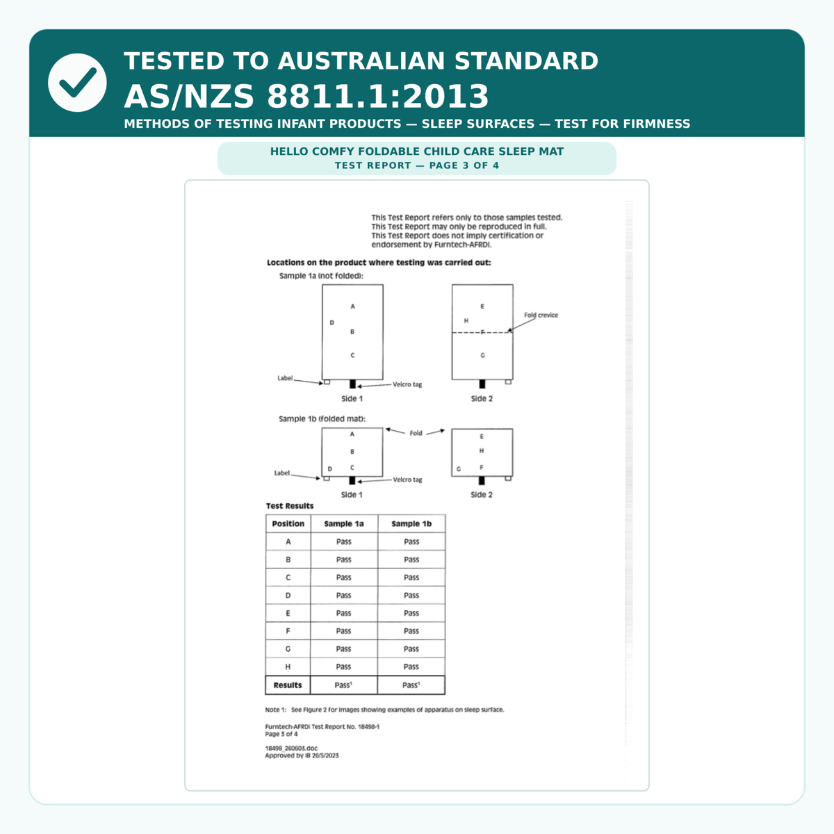 Independent safety test report for Hello Comfy Foldable Child Care Sleep Mat tested to AS/NZS 8811.1:2013 firmness standard